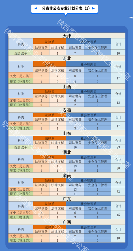 分省计划表1.png